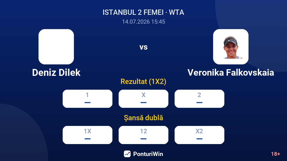 Deniz Dilek vs Veronika Falkovskaia — cote