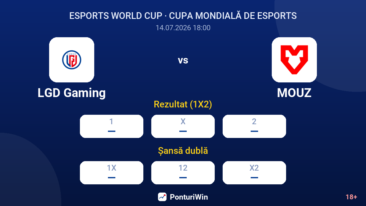 LGD Gaming vs MOUZ — cote