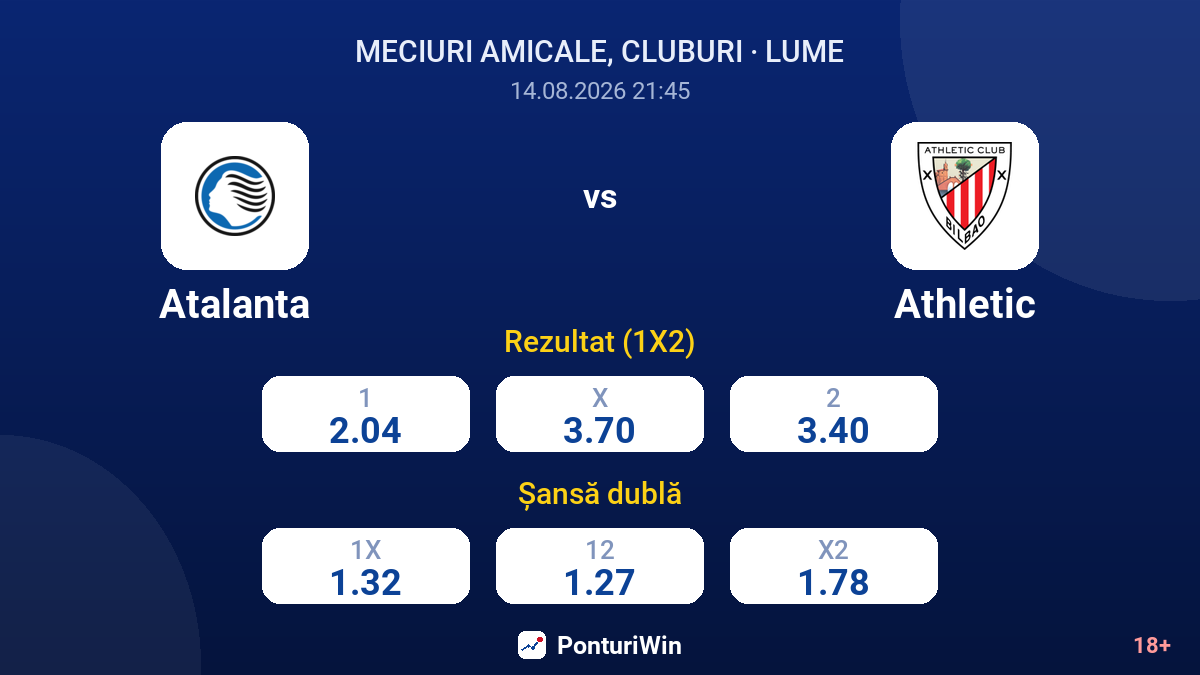 Atalanta vs Athletic — cote