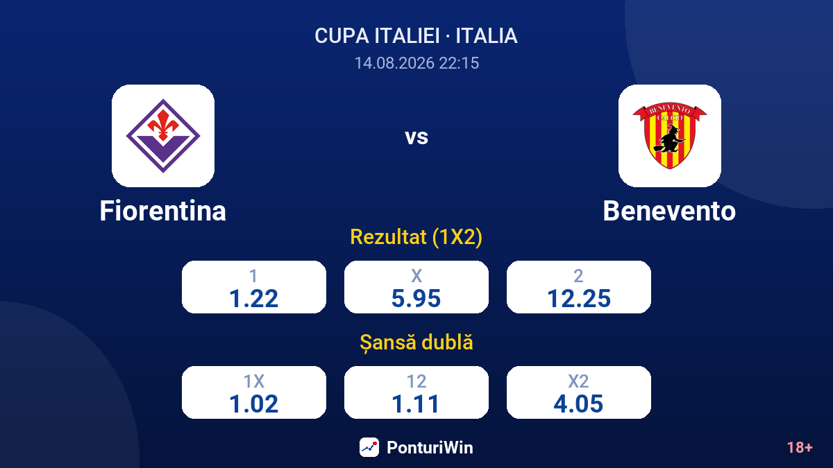 Fiorentina vs Benevento — cote