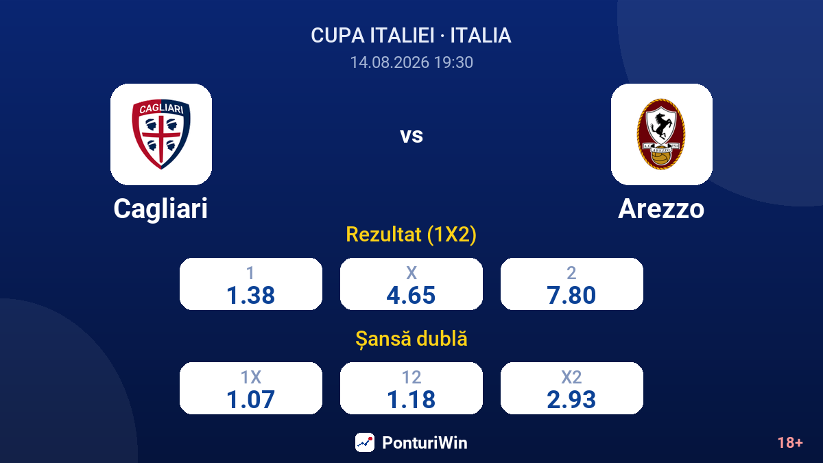 Cagliari vs Arezzo — cote