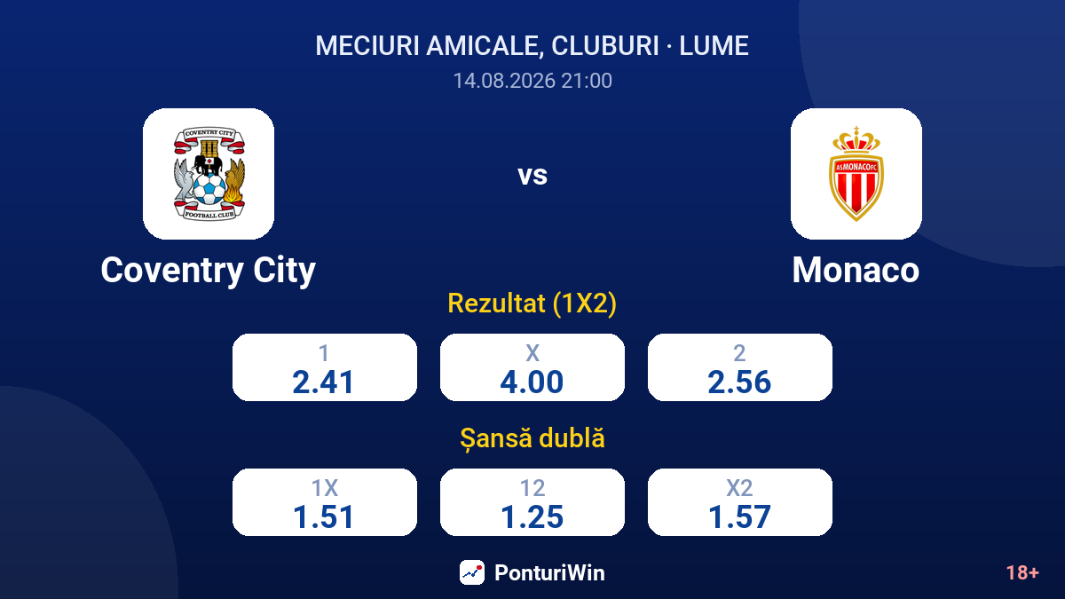 Coventry City vs Monaco — cote
