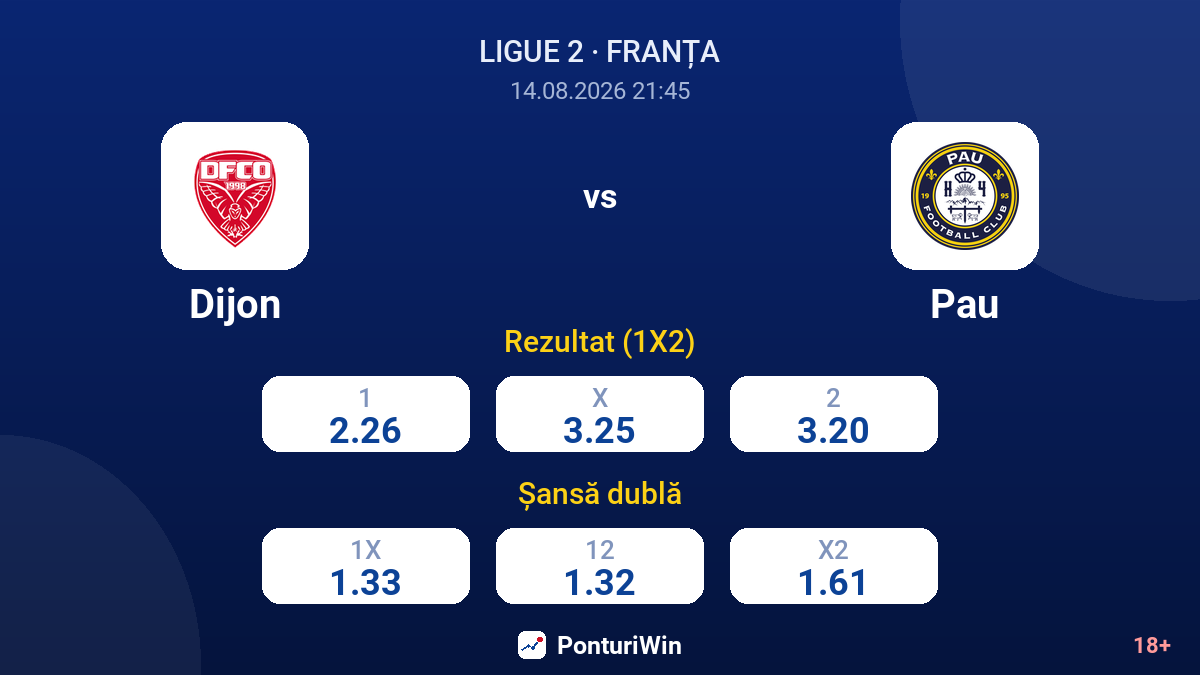 Dijon vs Pau — cote