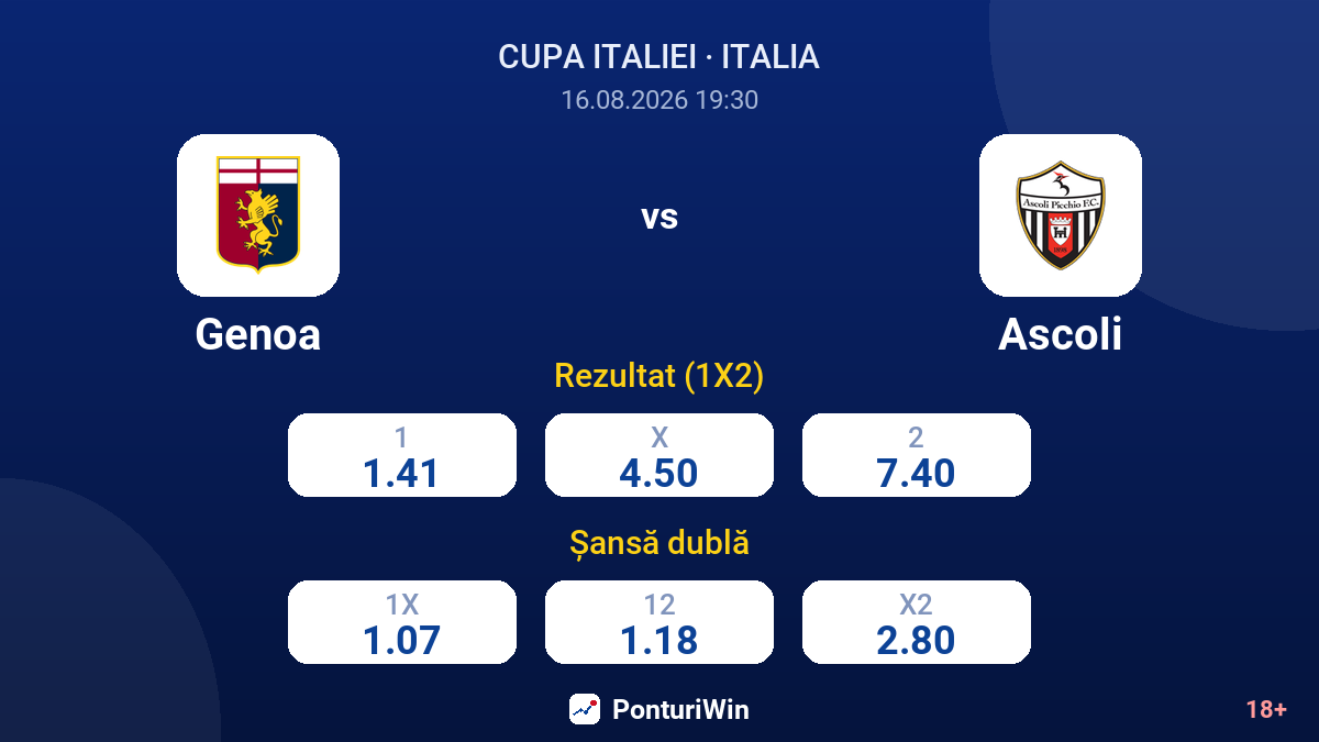Genoa vs Ascoli — cote