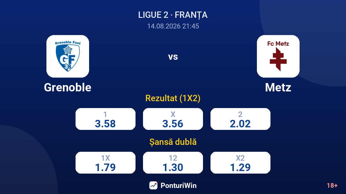 Grenoble vs Metz — cote