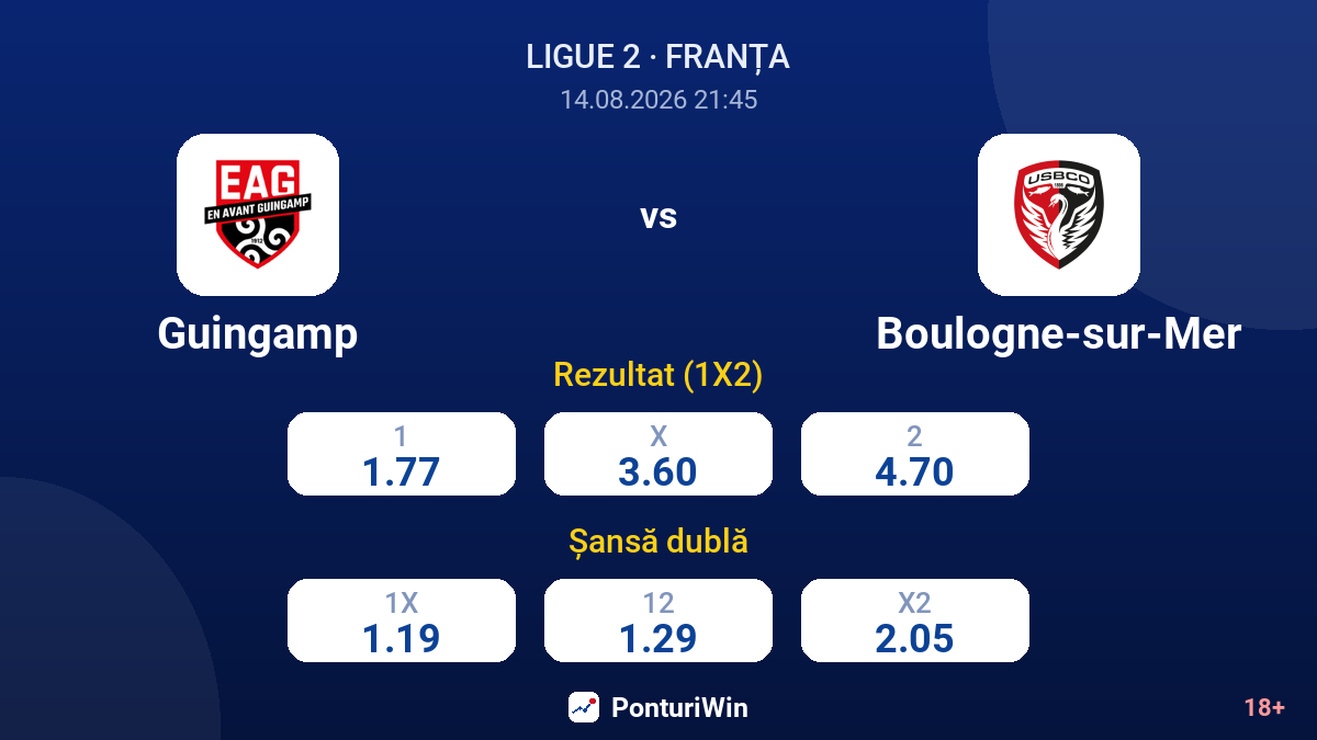 Guingamp vs Boulogne-sur-Mer — cote