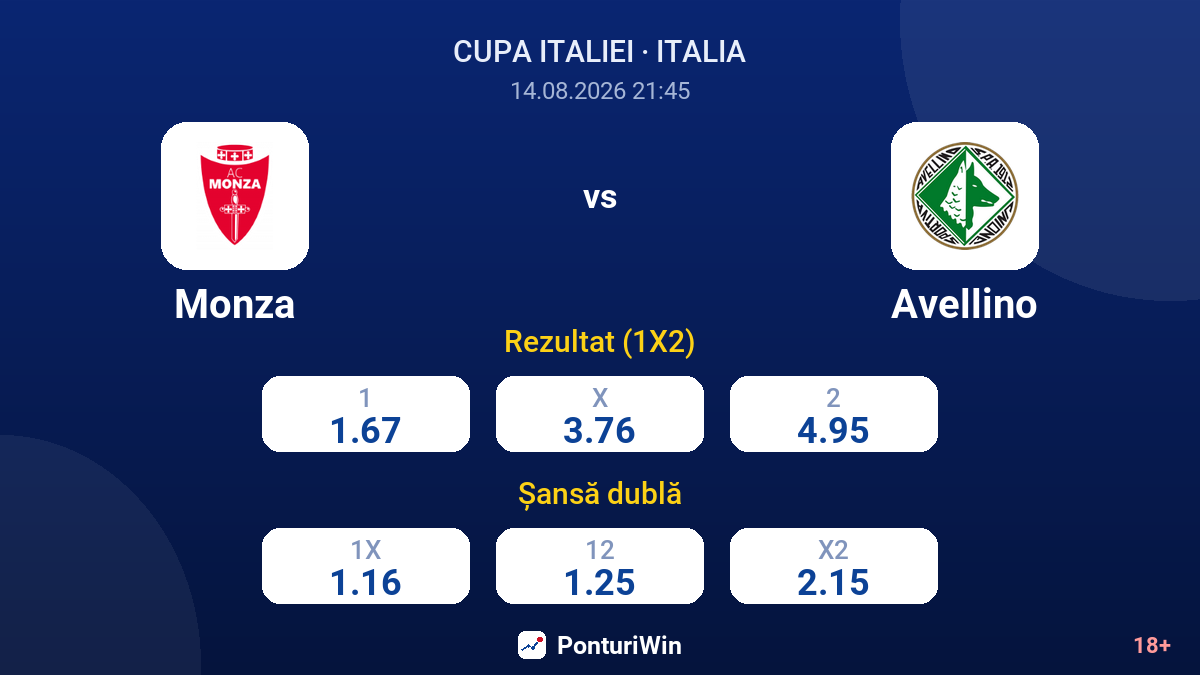 Monza vs Avellino — cote