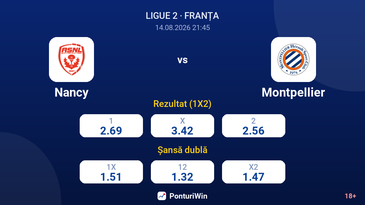 Nancy vs Montpellier — cote