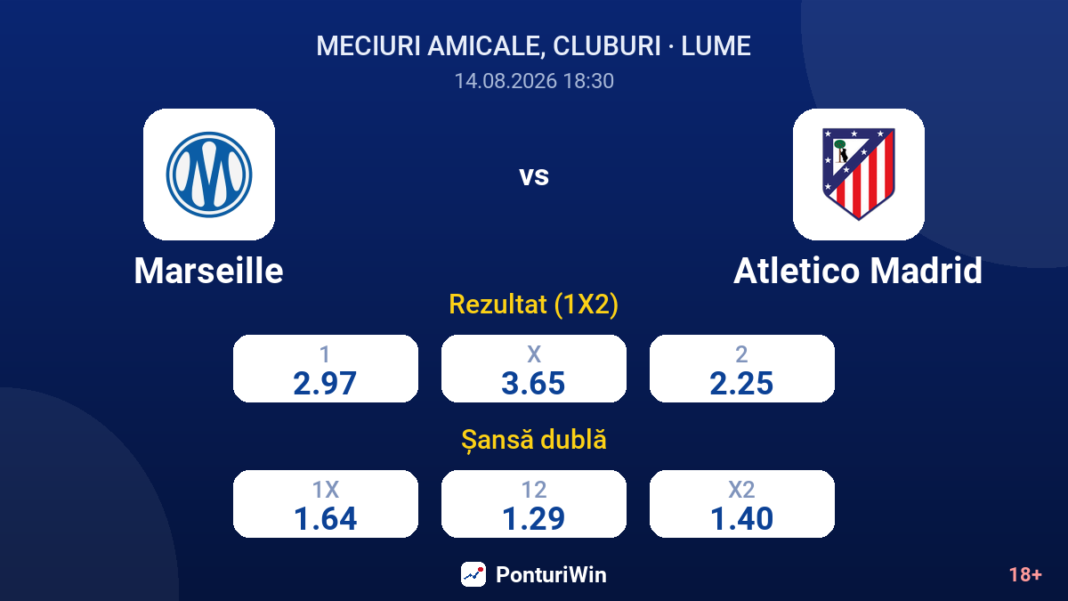 Marseille vs Atletico Madrid — cote
