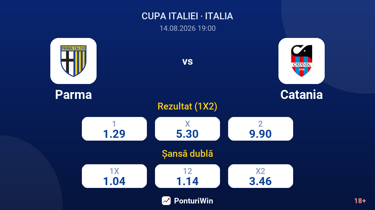 Parma vs Catania — cote