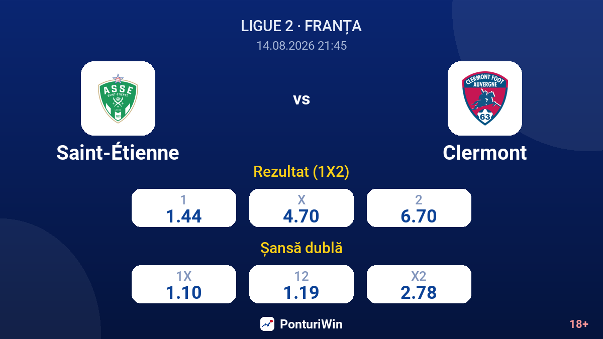 Saint-Étienne vs Clermont — cote