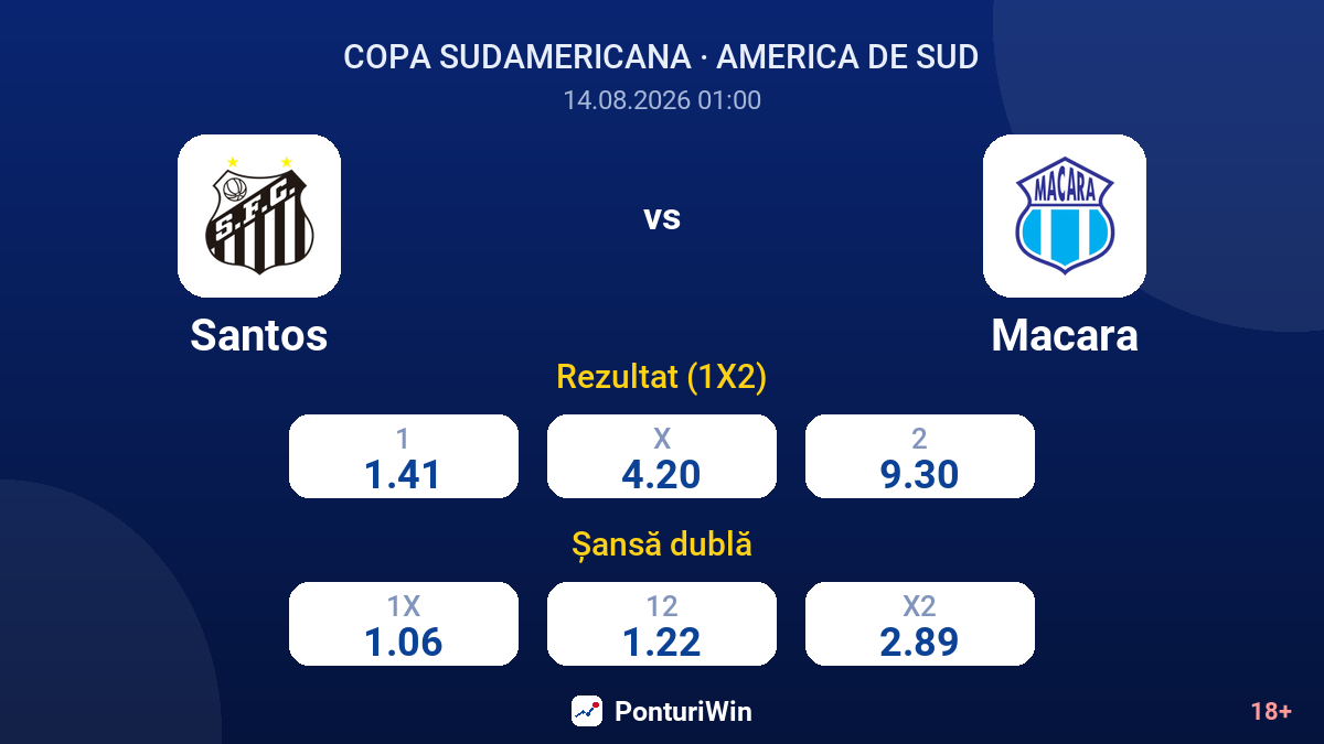 Santos vs Macara — cote
