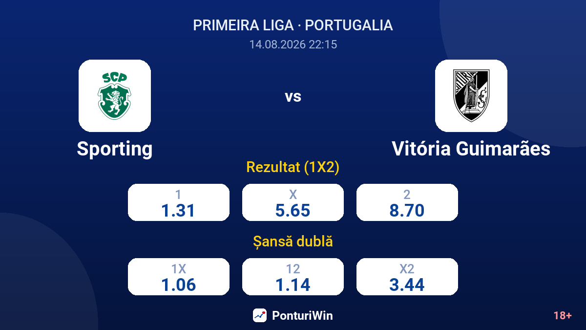 Sporting vs Vitória Guimarães — cote
