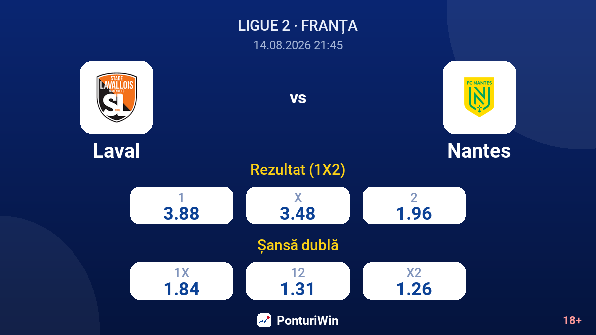 Laval vs Nantes — cote