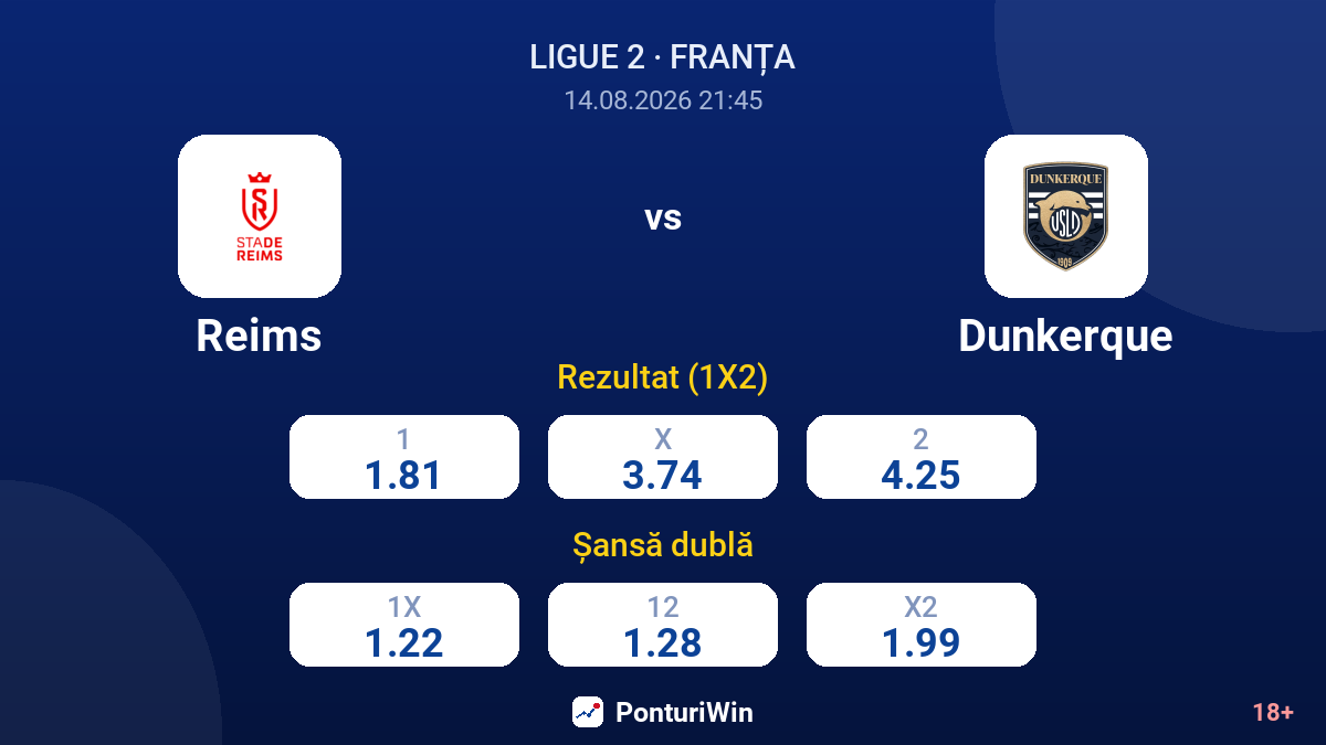 Reims vs Dunkerque — cote