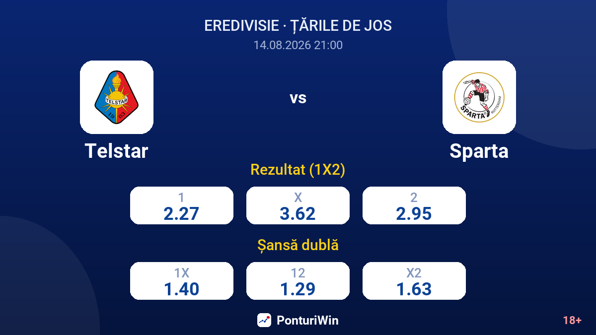 Telstar vs Sparta — cote
