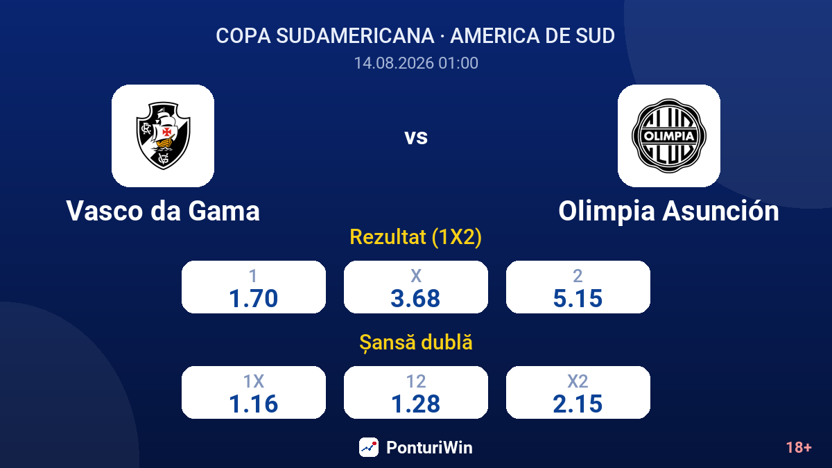 Vasco da Gama vs Olimpia Asunción — cote