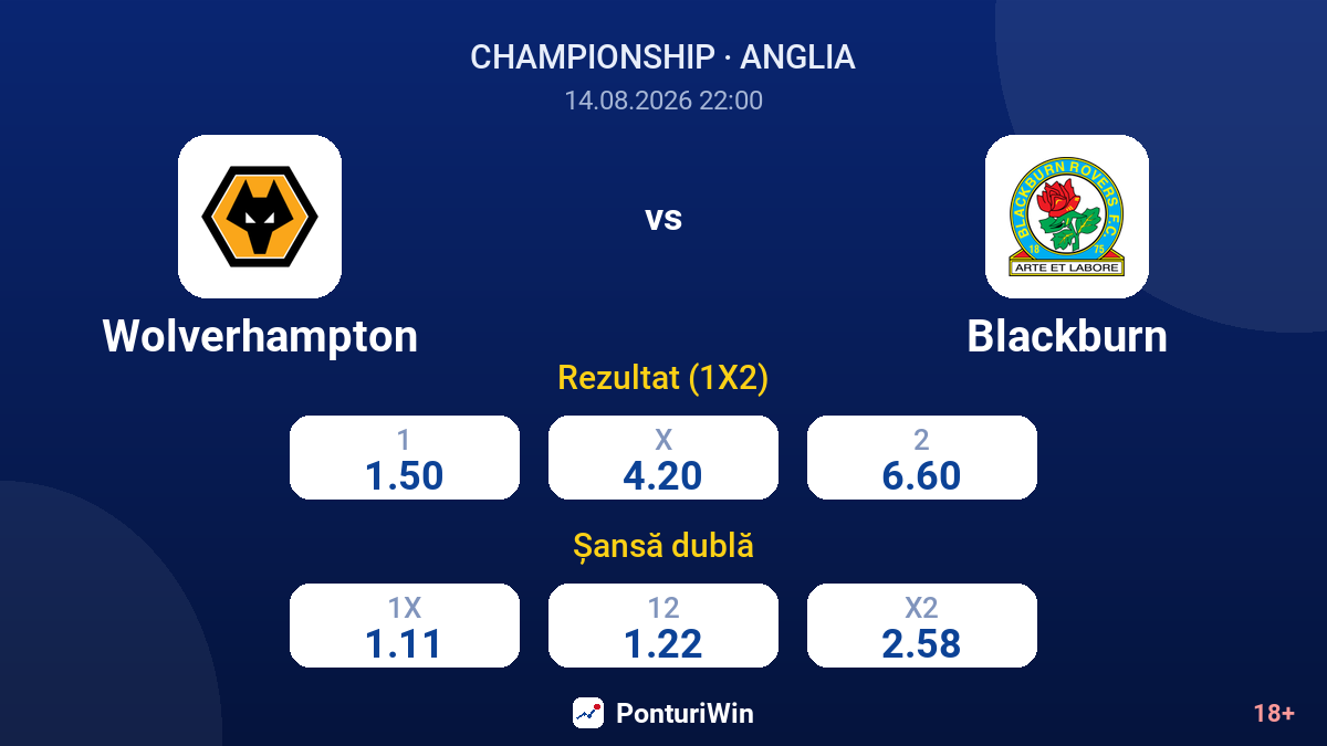 Wolverhampton vs Blackburn — cote
