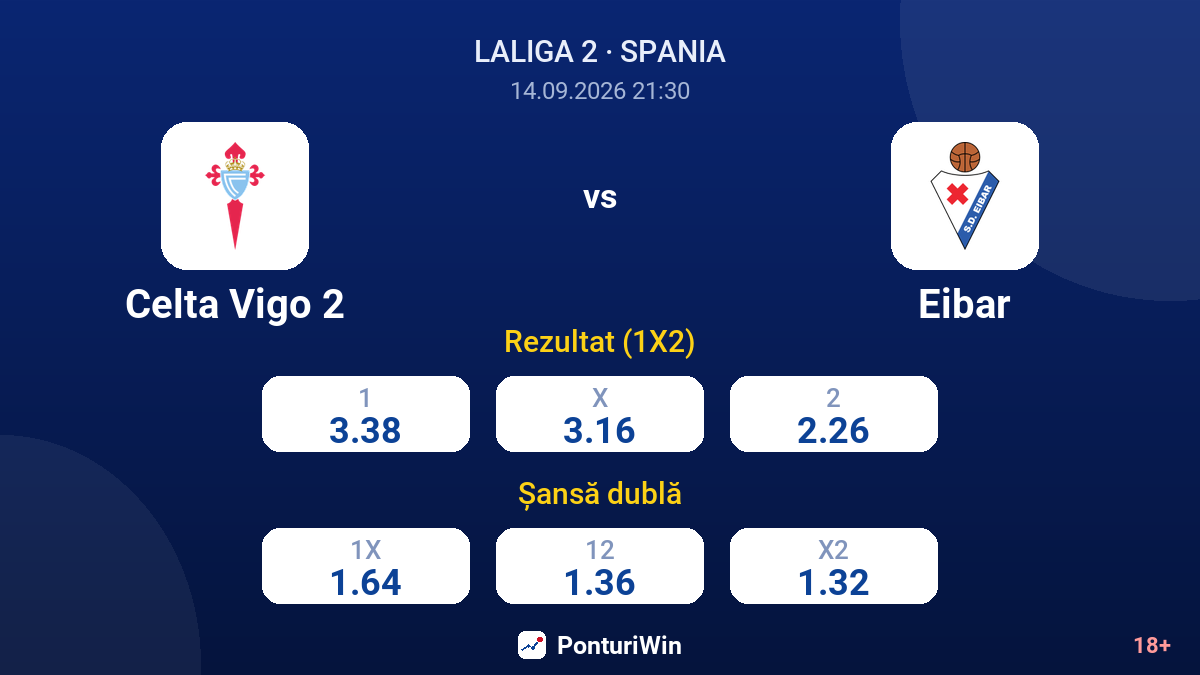 Celta Vigo 2 vs Eibar — cote