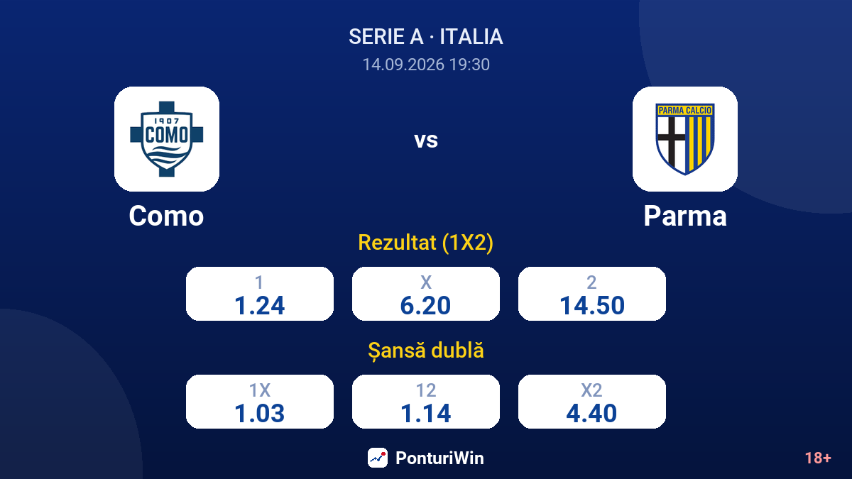 Como vs Parma — cote