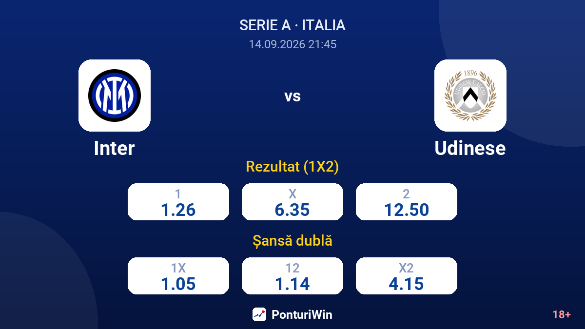 Inter vs Udinese — cote