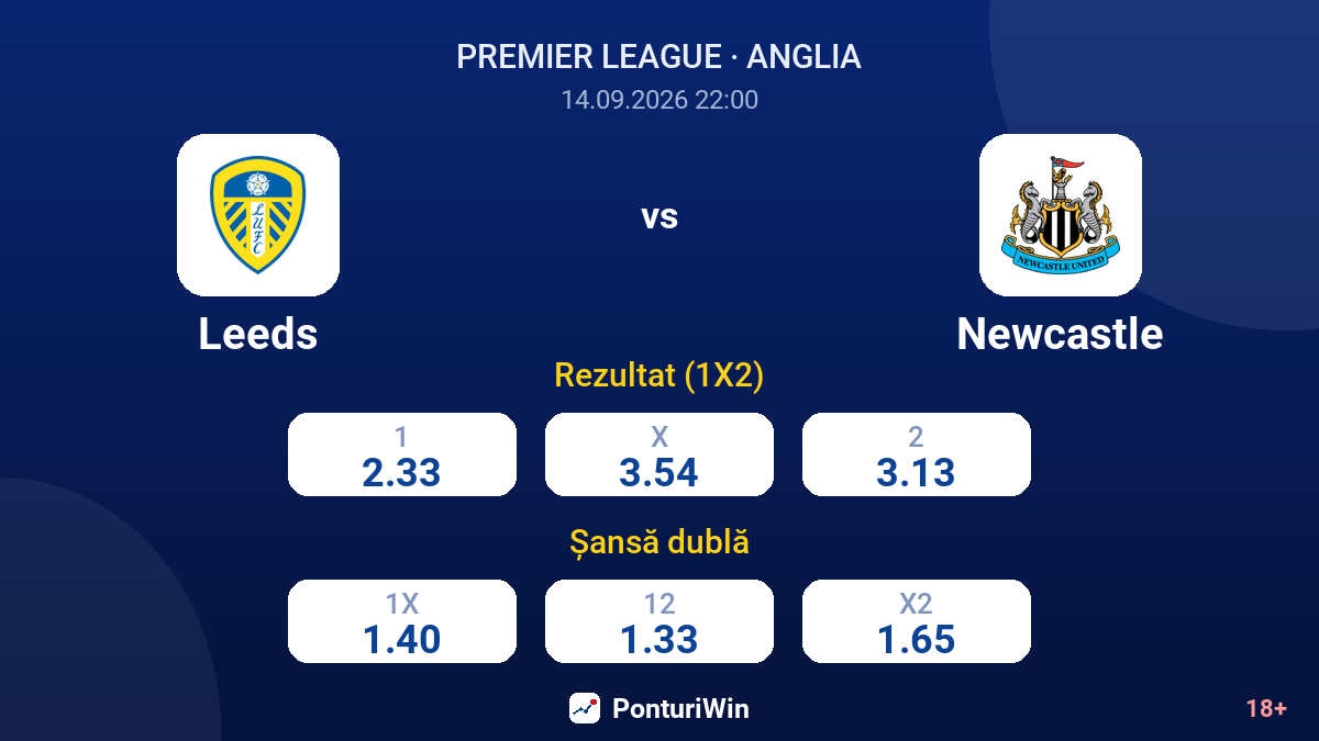 Leeds vs Newcastle — cote