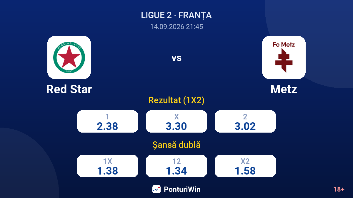 Red Star vs Metz — cote
