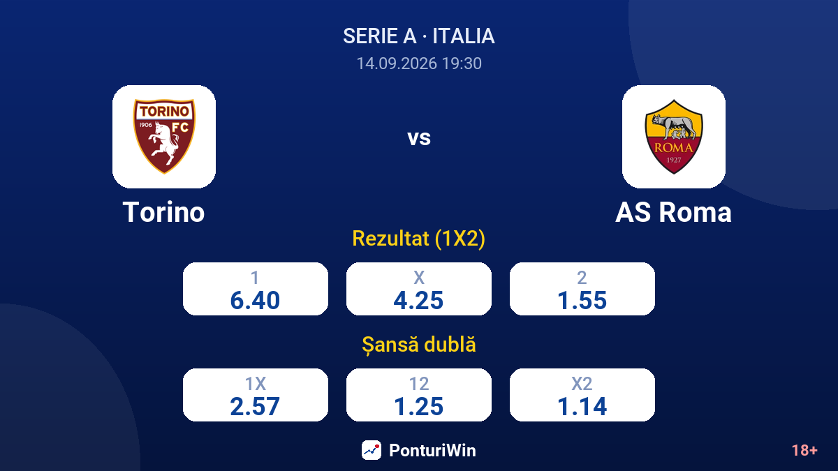 Torino vs AS Roma — cote