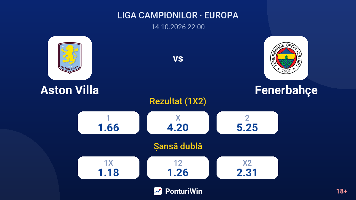 Aston Villa vs Fenerbahçe — cote