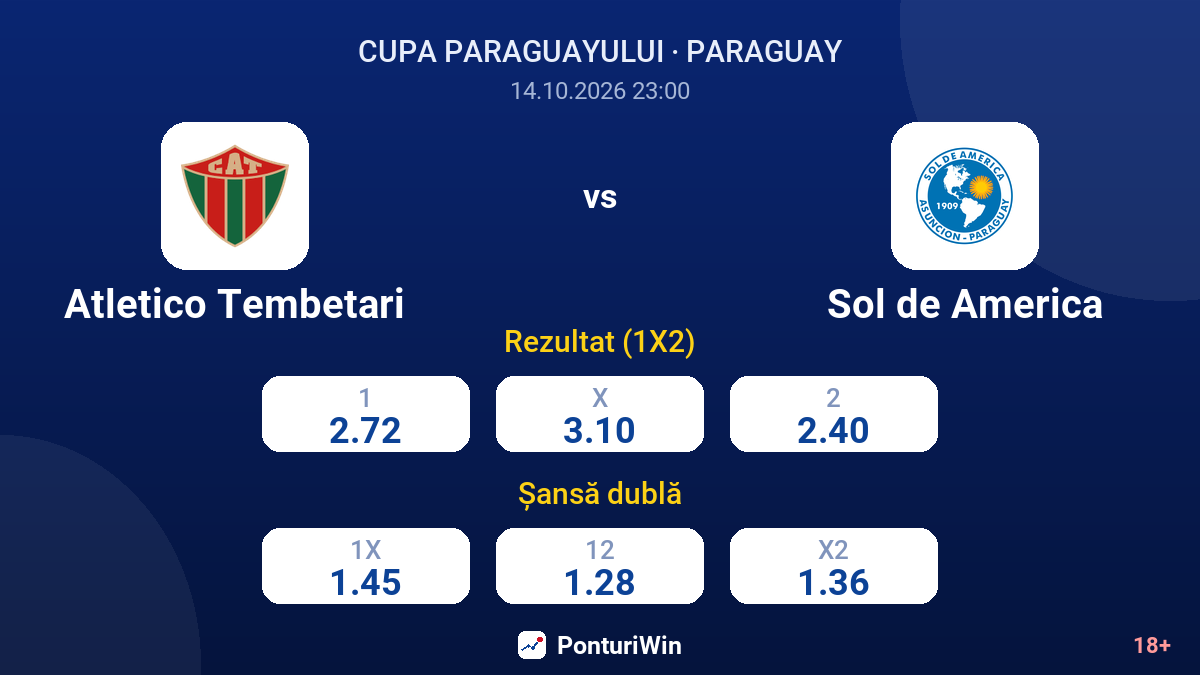 Atletico Tembetari vs Sol de America — cote