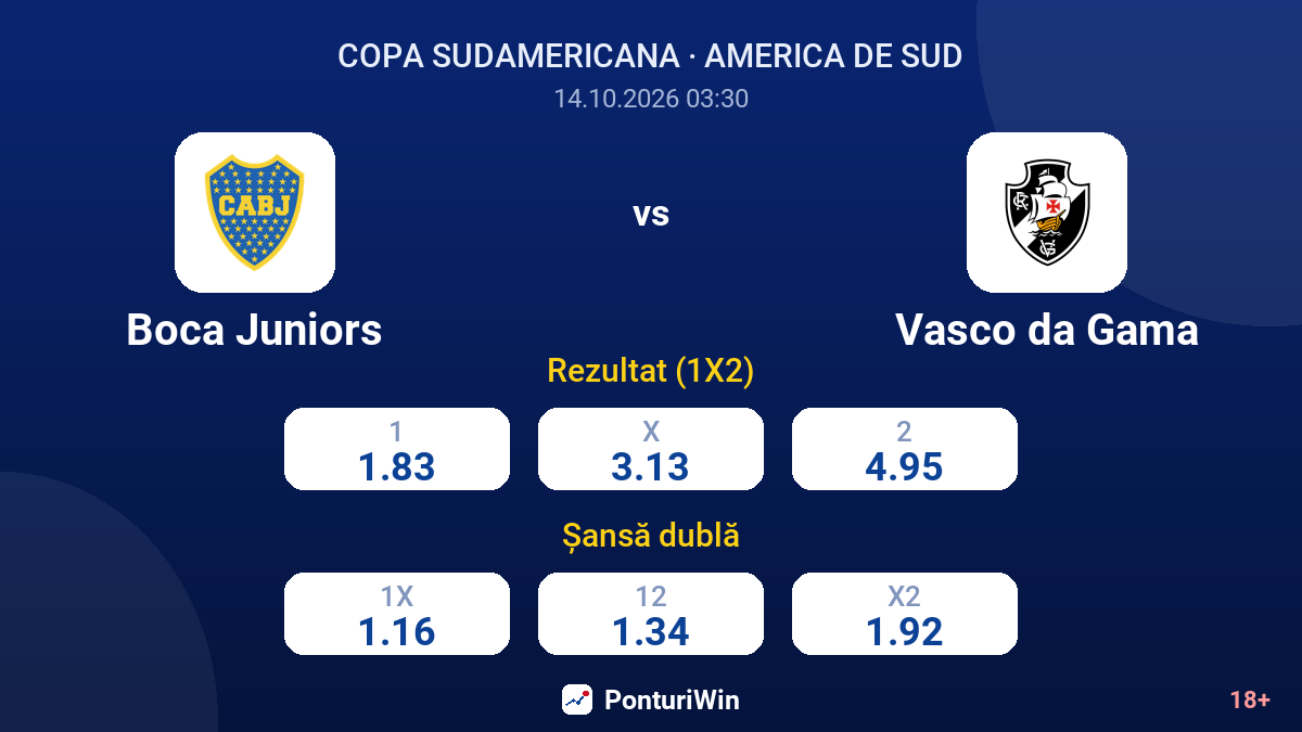 Boca Juniors vs Vasco da Gama — cote
