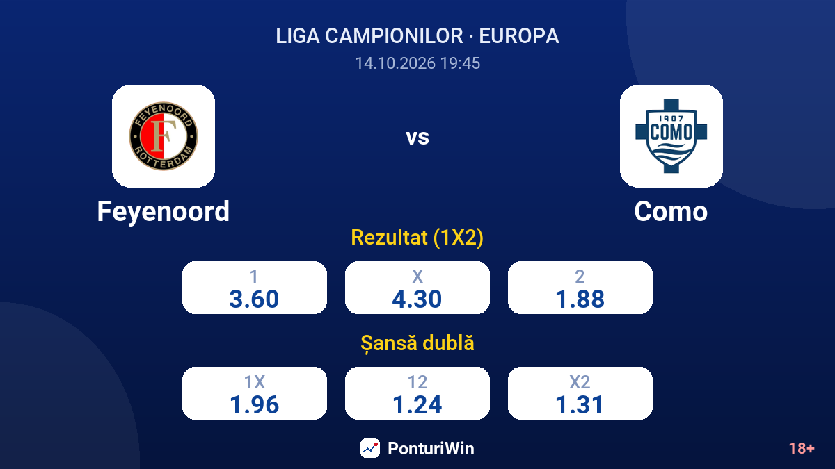 Feyenoord vs Como — cote