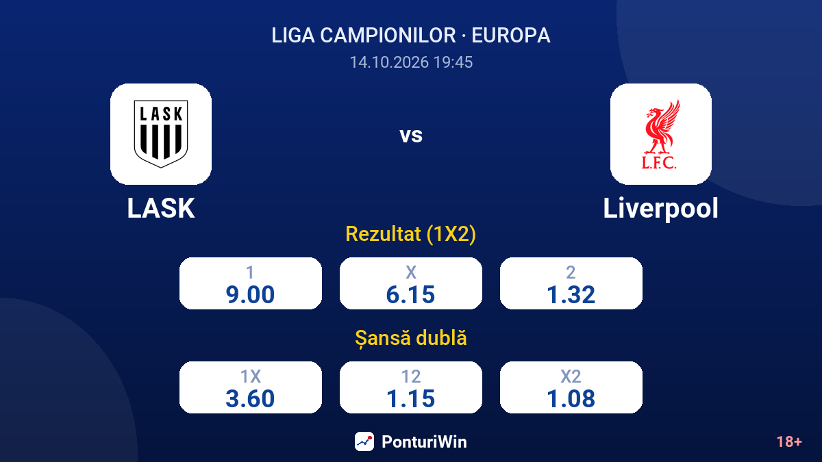 LASK vs Liverpool — cote