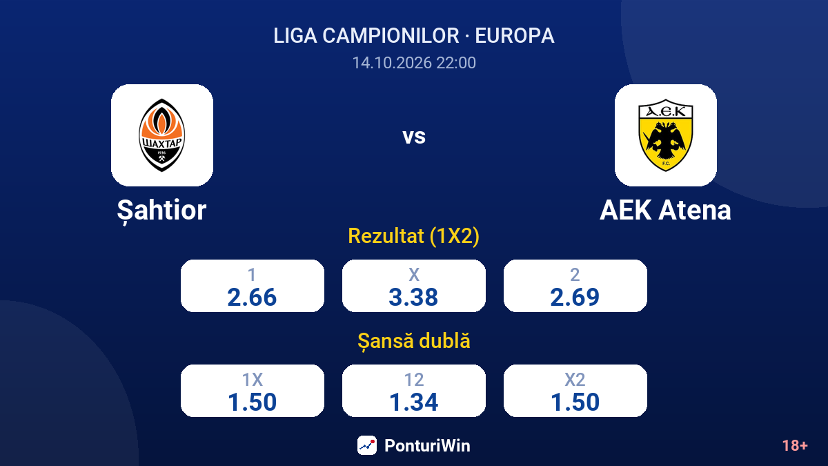 Șahtior vs AEK Atena — cote