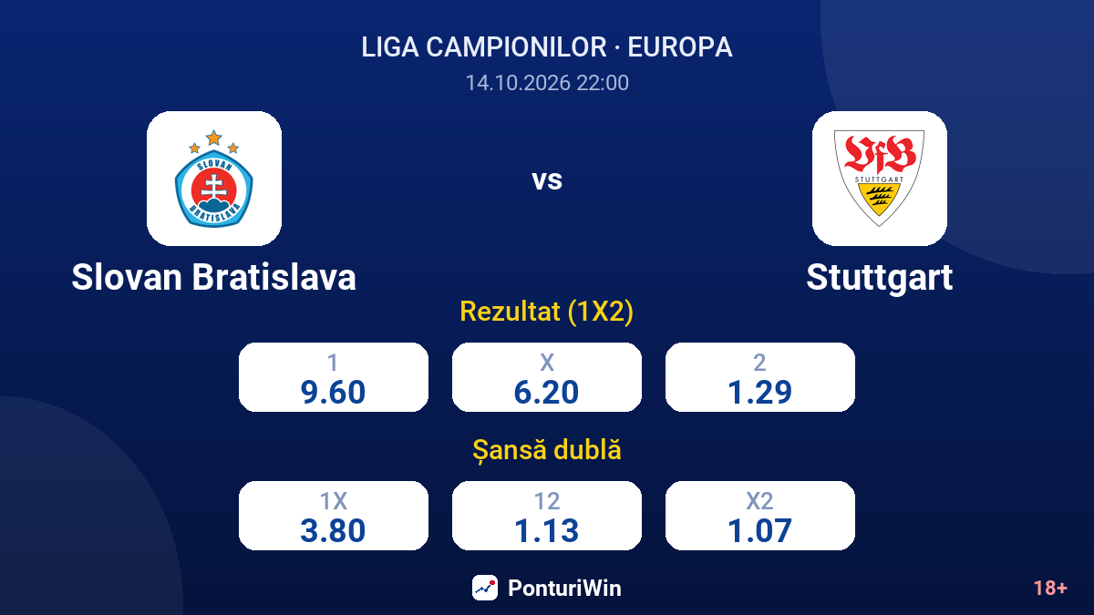Slovan Bratislava vs Stuttgart — cote