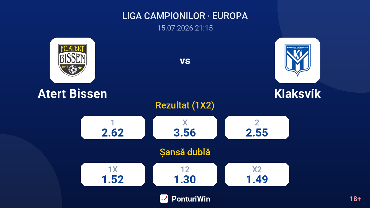 Atert Bissen vs Klaksvík — cote