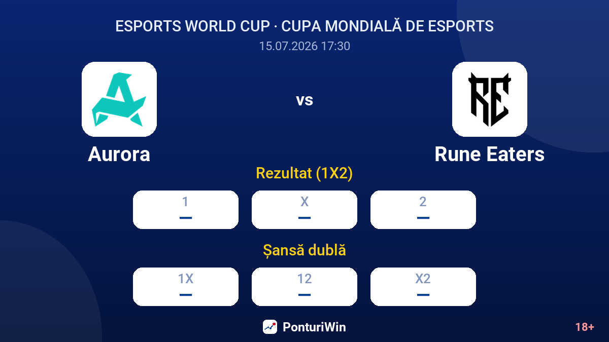 Aurora vs Rune Eaters — cote