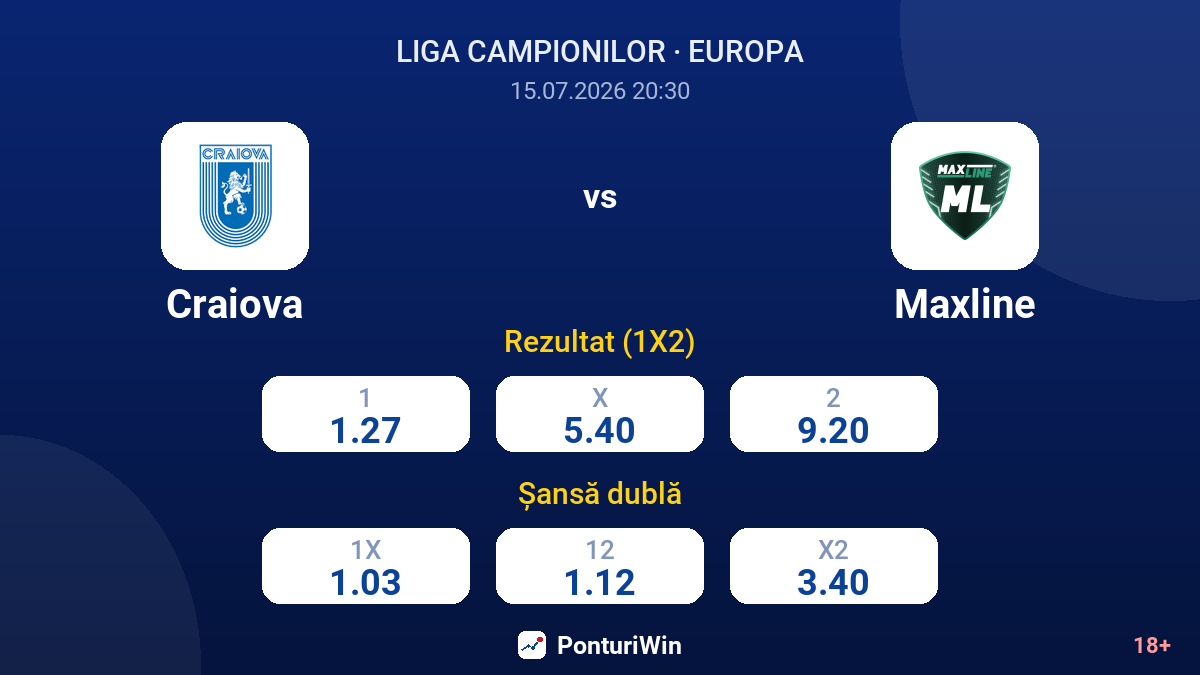 Craiova vs Maxline — cote