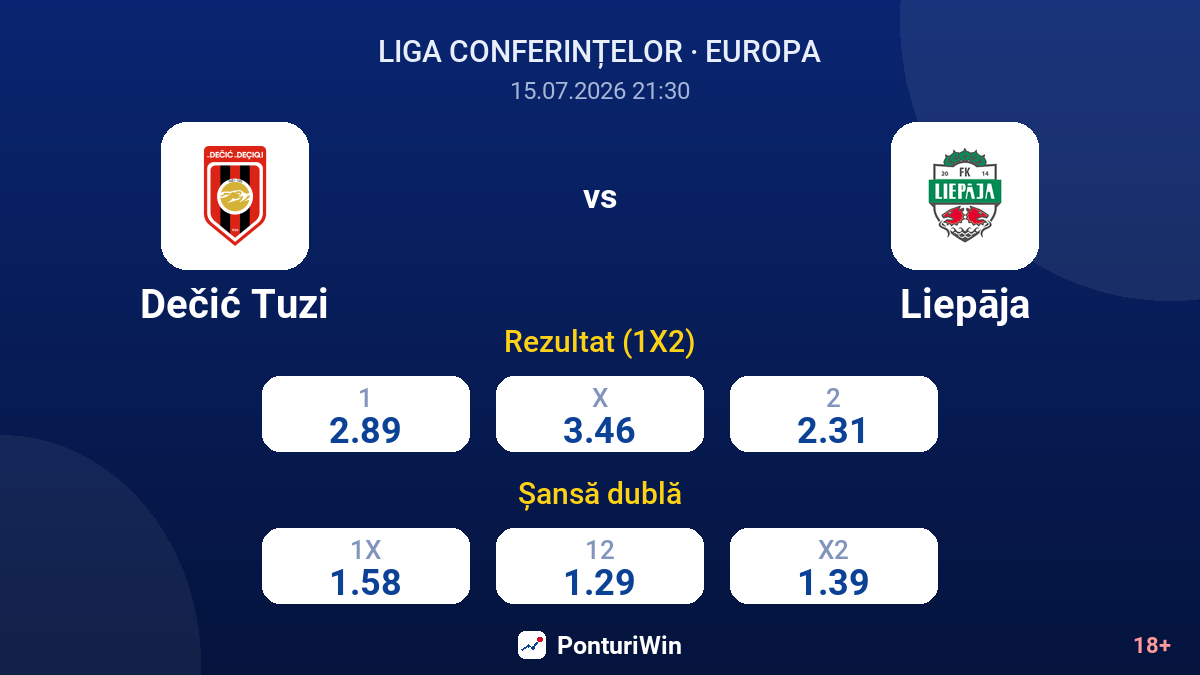 Dečić Tuzi vs Liepāja — cote