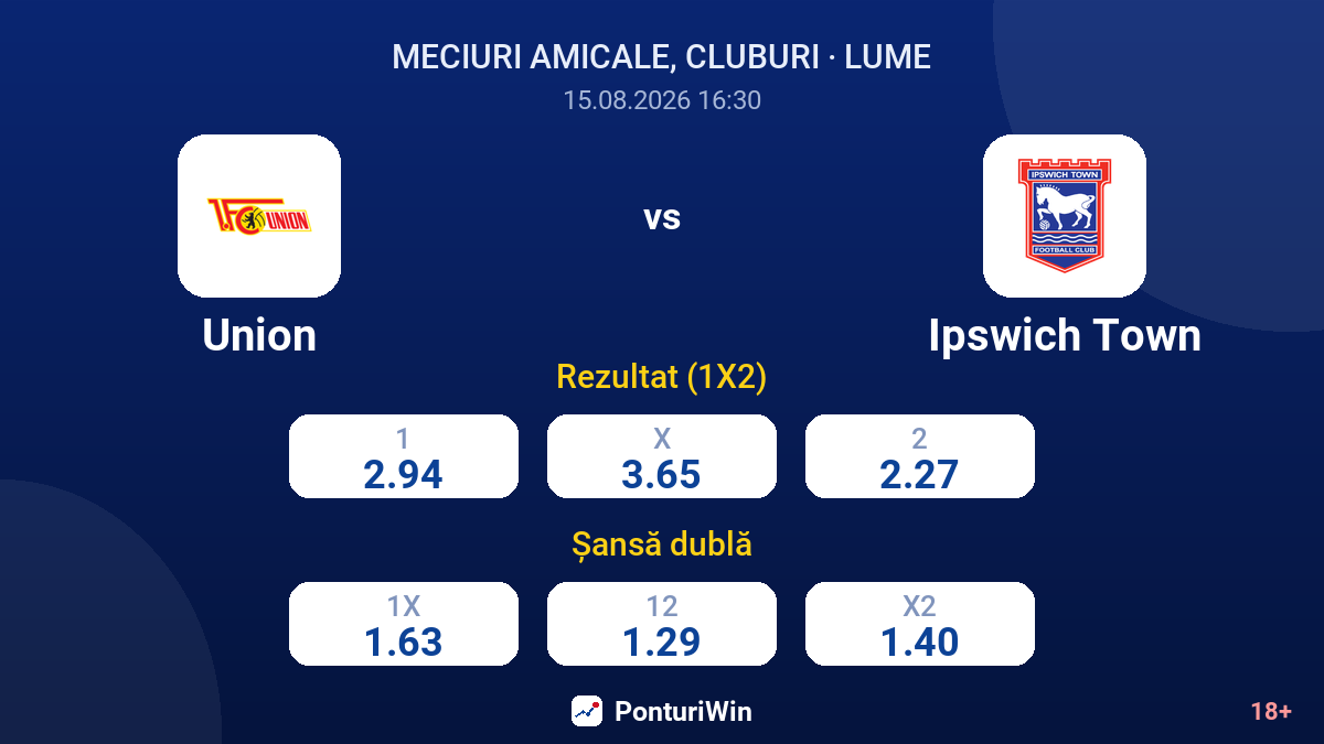 Union vs Ipswich Town — cote
