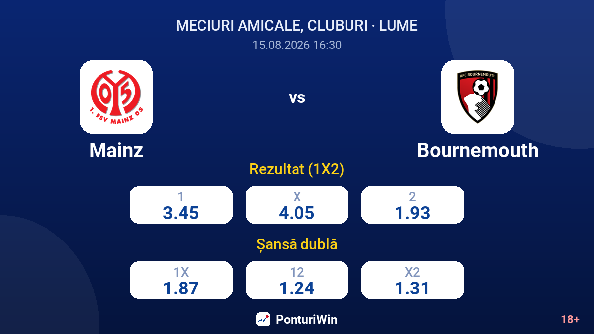 Mainz vs Bournemouth — cote