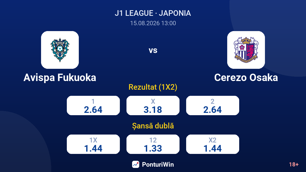 Avispa Fukuoka vs Cerezo Osaka — cote