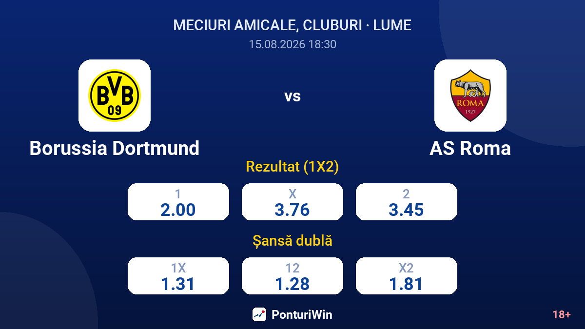 Borussia Dortmund vs AS Roma — cote