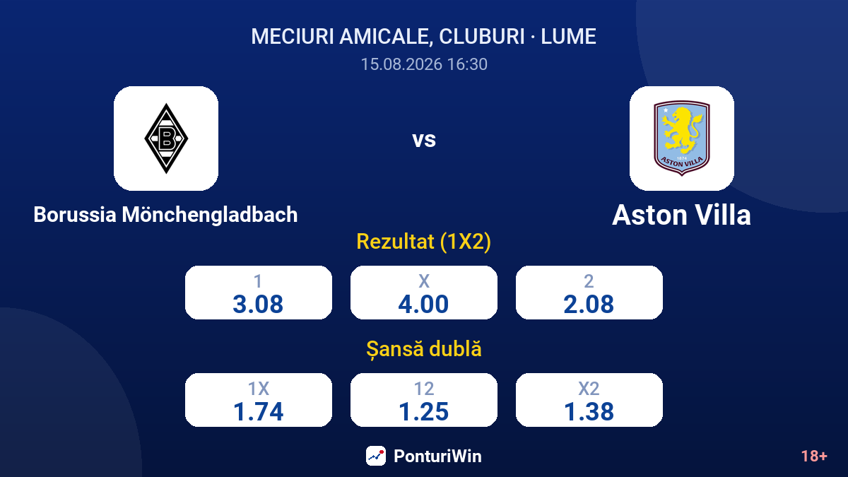 Borussia Mönchengladbach vs Aston Villa — cote