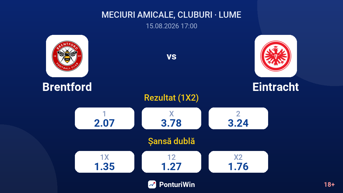Brentford vs Eintracht — cote