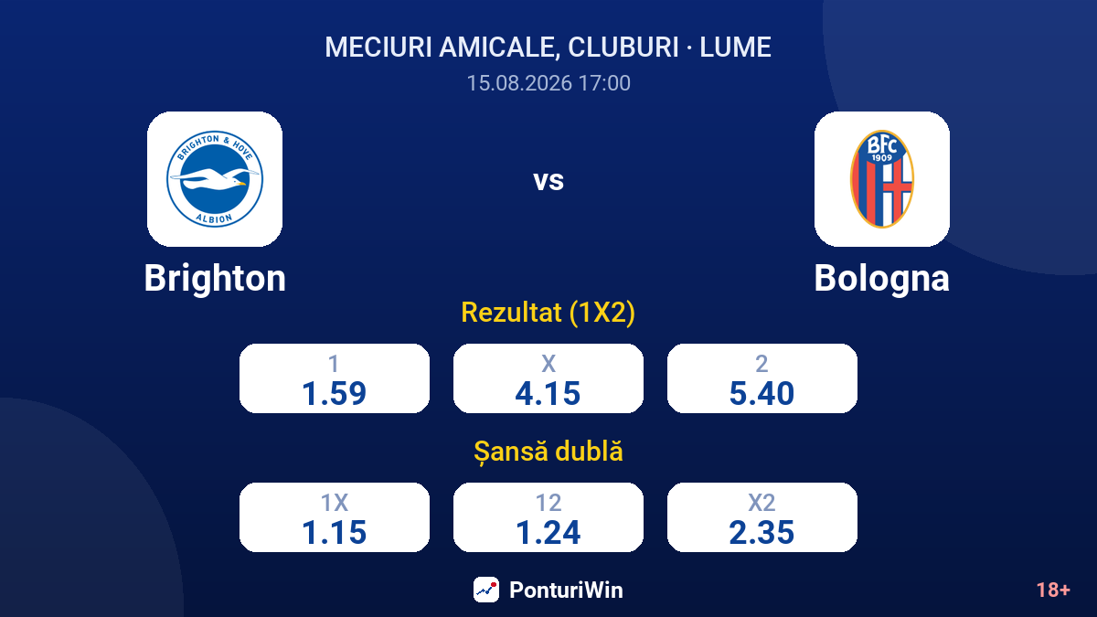 Brighton vs Bologna — cote