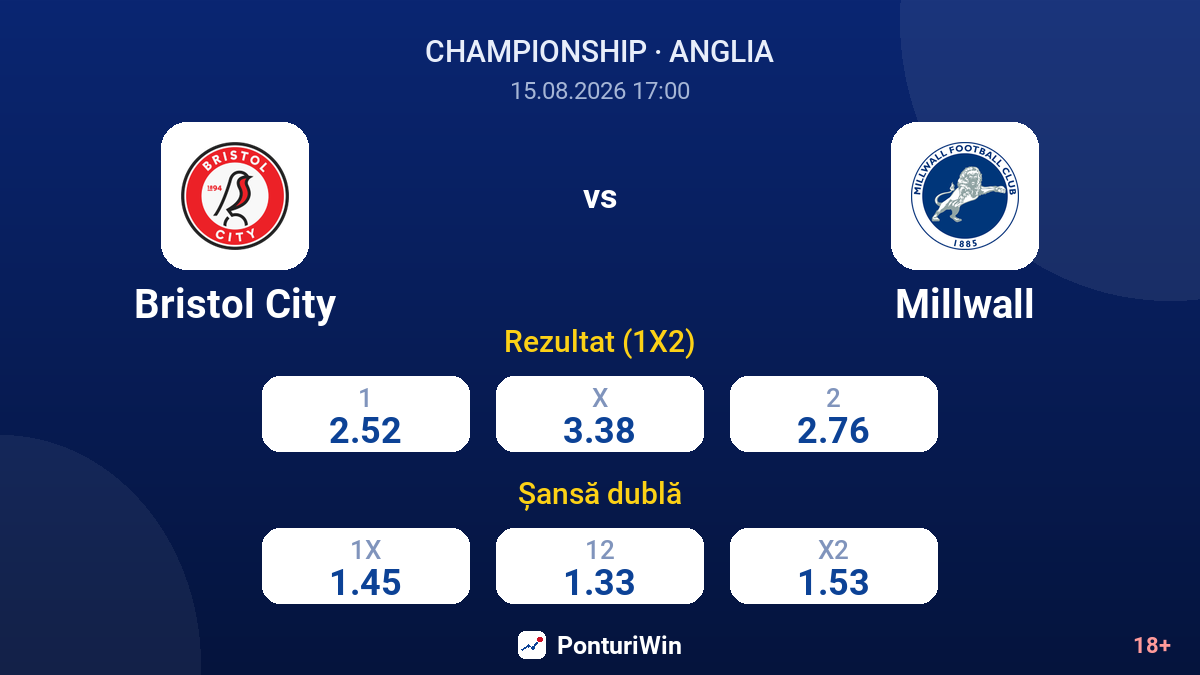 Bristol City vs Millwall — cote