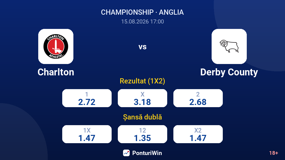 Charlton vs Derby County — cote