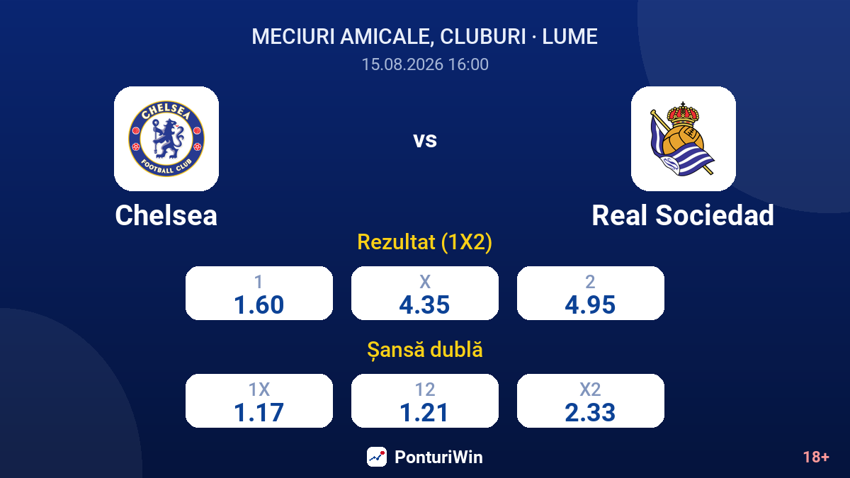 Chelsea vs Real Sociedad — cote