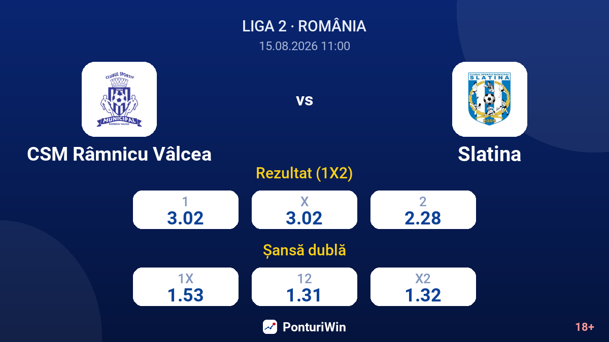CSM Râmnicu Vâlcea vs Slatina — cote
